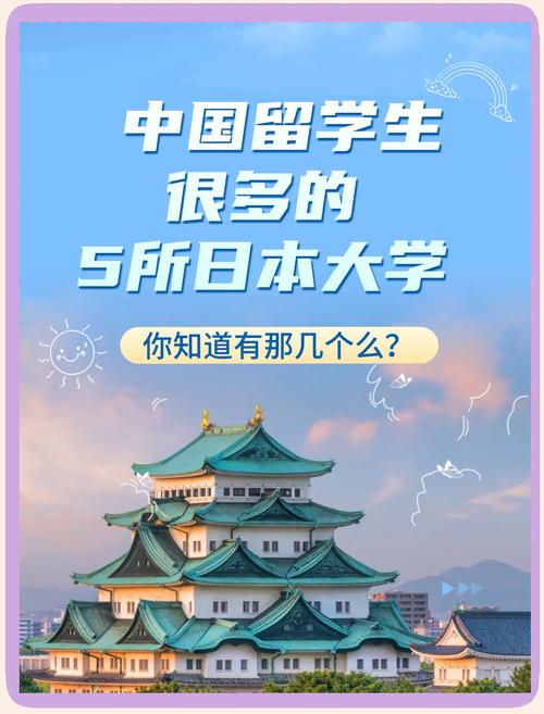 日本大學(xué)排名_日本留學(xué)_2025日本大學(xué)實力排名