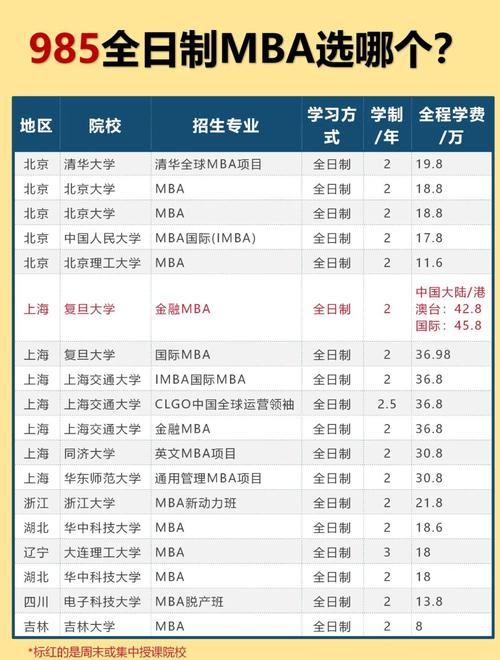 中國留學市場分析_2013年秋季入學申請_美國大學網