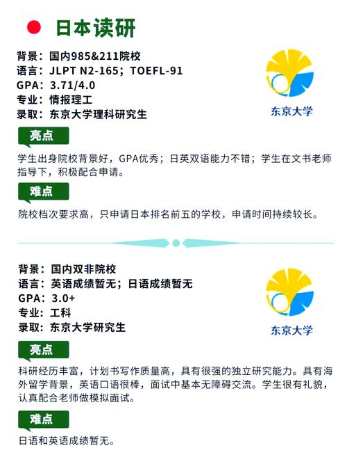 日本留學考試_CBMS冬入試備考策略_東京大學情報理工創造情報學夏入試經驗