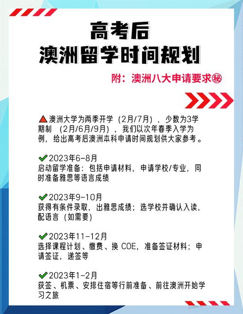 高考成績(jī)申請(qǐng)澳洲大學(xué)條件_怎樣去澳大利亞留學(xué)_高考后澳洲留學(xué)須知
