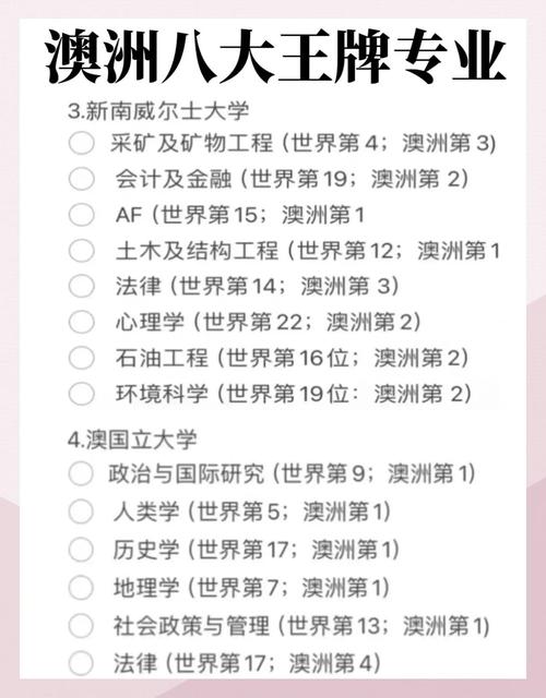 澳洲留學中介效率比較_立思辰留學AI選校系統_澳大利亞留學簽證辦理流程