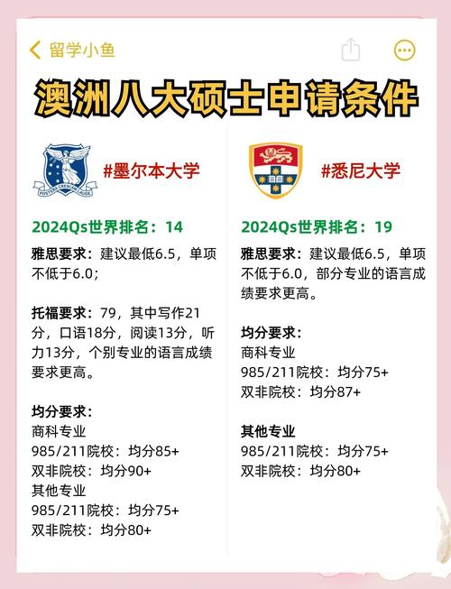 立思辰留學AI選校系統_澳大利亞留學簽證辦理流程_澳洲留學中介效率比較
