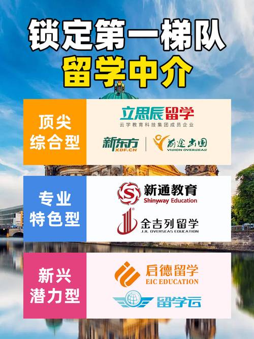 美國留學中介盤點_美國留學網_2025年留學中介實力排行