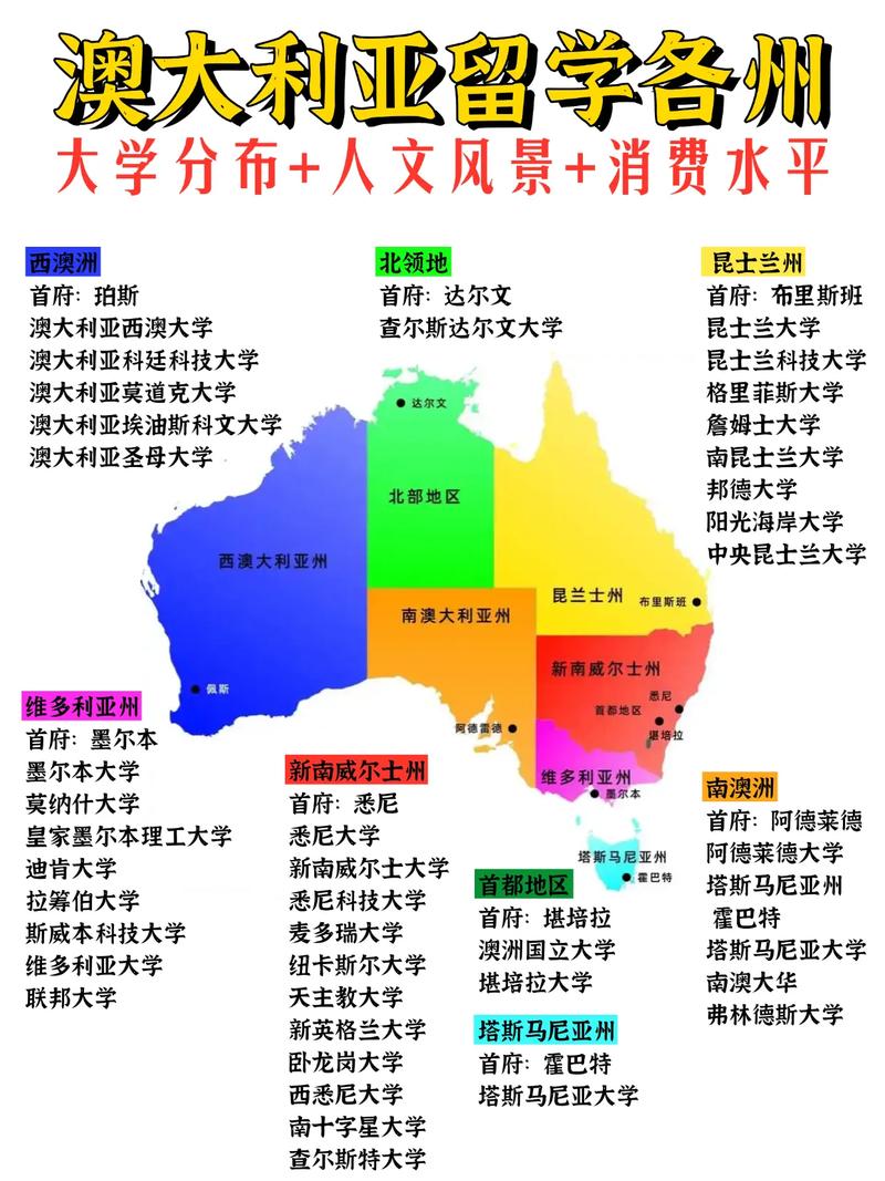 澳大利亞留學論壇_澳大利亞各州留學生分布_澳大利亞留學各州特點