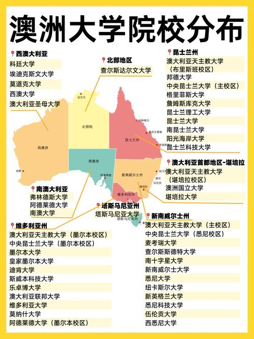 澳大利亞留學論壇_澳大利亞留學各州特點_澳大利亞各州留學生分布