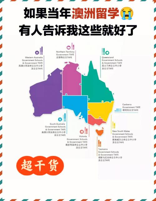 澳大利亞留學論壇_澳大利亞各州留學生分布_澳大利亞留學各州特點