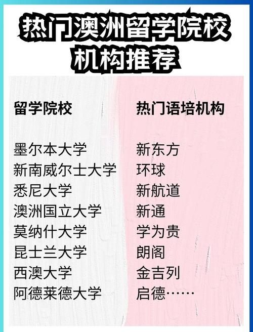 澳大利亞留學吧_澳大利亞留學中介機構排名_留學中介選擇標準