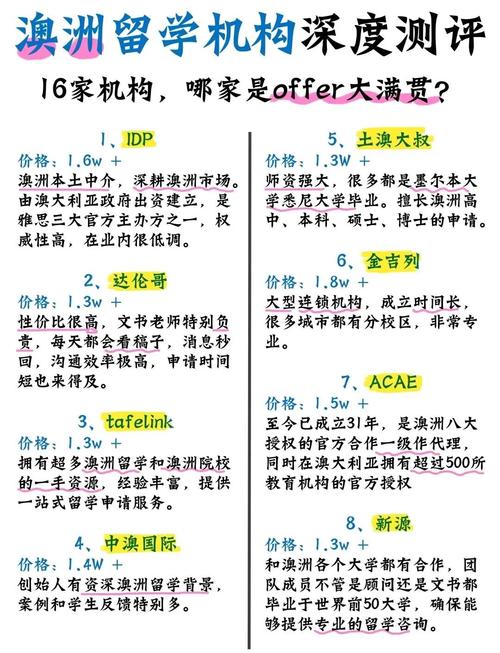 澳大利亞留學中介機構排名_澳大利亞留學吧_留學中介選擇標準