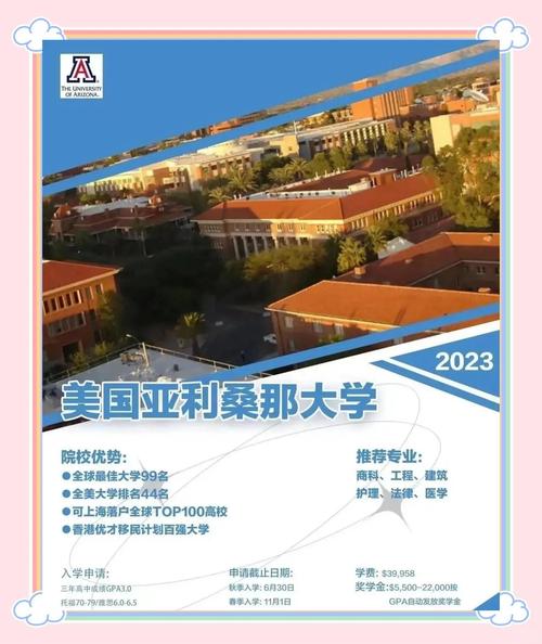 亞利桑那大學專業(yè)排名_美利堅大學_美國亞利桑那大學留學條件