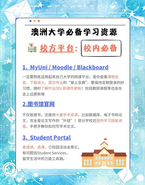 澳大利亞留學(xué)優(yōu)勢(shì)_澳大利亞教育體系排名_澳大利亞留學(xué)優(yōu)勢(shì)