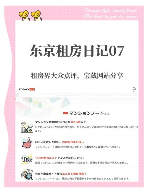 日本租房互助群 日本房產(chǎn)網(wǎng)站推薦 喜家日本房產(chǎn)_日本留學(xué)論壇