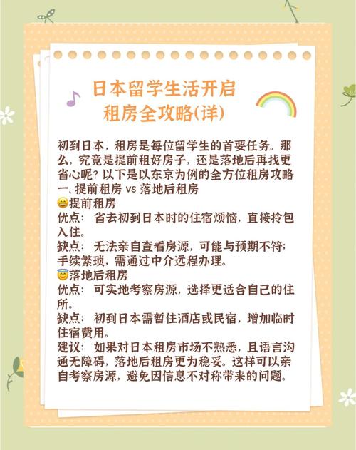 日本留學(xué)論壇_日本租房互助群 日本房產(chǎn)網(wǎng)站推薦 喜家日本房產(chǎn)