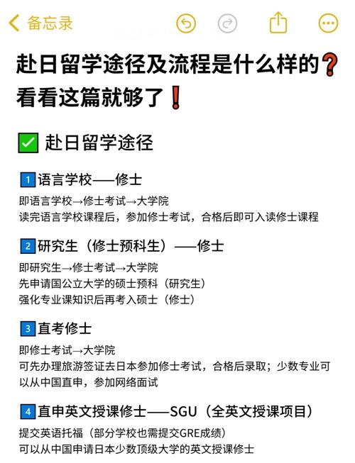 赴日留學全流程_日本語言學校錄取通知_日本留學流程