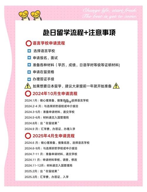 日本留學流程_赴日留學全流程_日本語言學校錄取通知