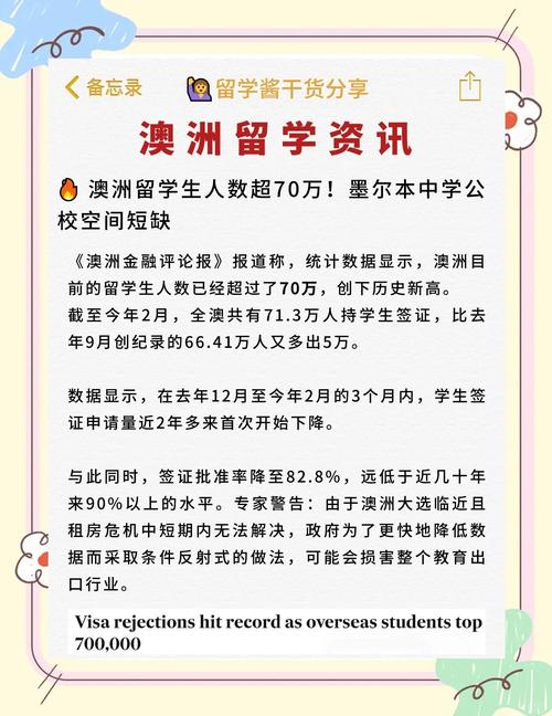 澳大利亞留學中介_澳大利亞留學報告2025_啟德留學澳大利亞項目