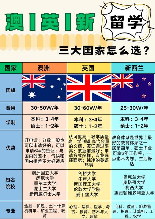 澳大利亞留學報告2025_啟德留學澳大利亞項目_澳大利亞留學中介