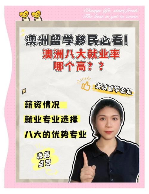 澳大利亞留學中介_澳大利亞留學報告2025_啟德留學澳大利亞項目