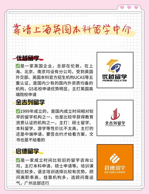 美國留學中介文書質量分析_美國留學申請_美國留學中介文書陷阱