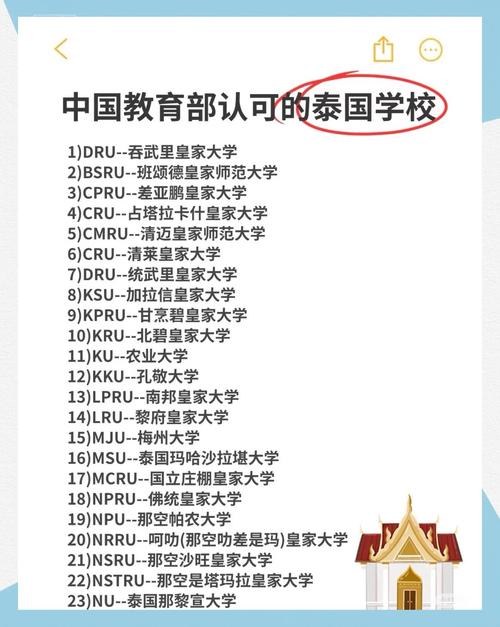 德保羅大學_德保羅大學泰國公立大學_德保羅大學學術成就社會科學