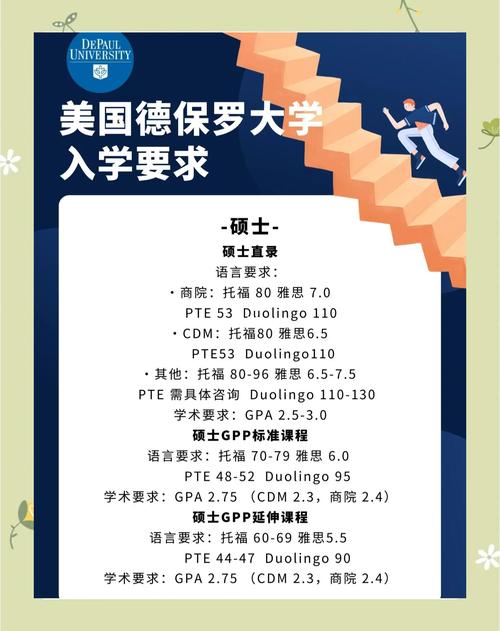德保羅大學泰國公立大學_德保羅大學學術成就社會科學_德保羅大學