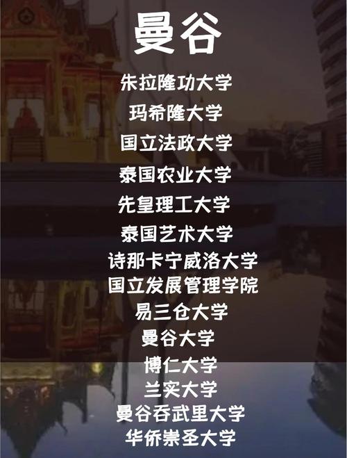 德保羅大學_德保羅大學學術成就社會科學_德保羅大學泰國公立大學