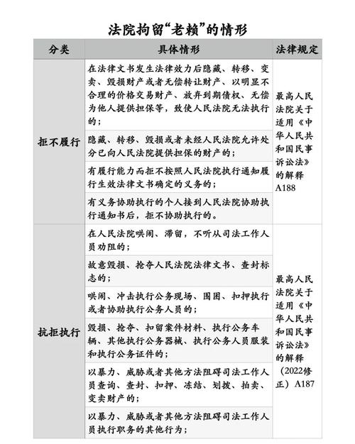 抵賴含義解釋_admit什么意思_抵賴與推辭區別