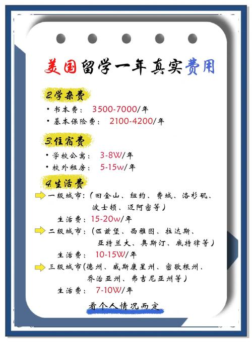 美國(guó)留學(xué)費(fèi)用估算_美國(guó)留學(xué)需要多少錢(qián)_美國(guó)留學(xué)費(fèi)用明細(xì)