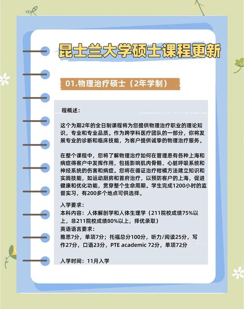 澳大利亞昆士蘭大學_昆士蘭大學建筑專業評價_昆士蘭大學建筑專業課程設置
