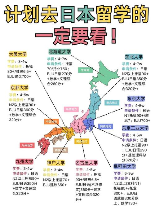 日本早稻田大學_日本早稻田大學留學條件_早稻田大學學部生申請要求