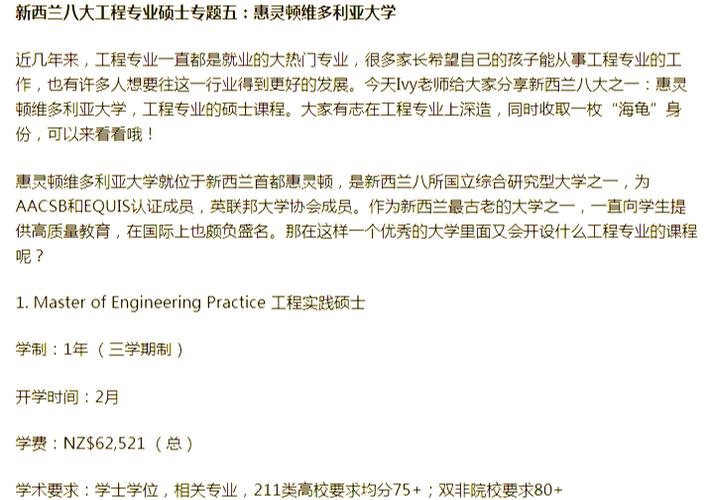 維多利亞大學碩士留學費用概覽_新西蘭留學生活費用預算_維多利亞大學學費
