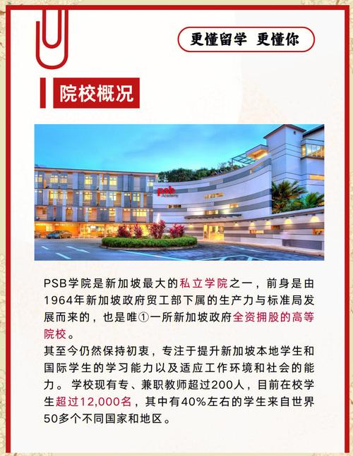 新加坡PSB學院澳洲紐卡斯爾大學合作專業_PSB學院商科專業推薦_澳大利亞紐卡斯爾大學
