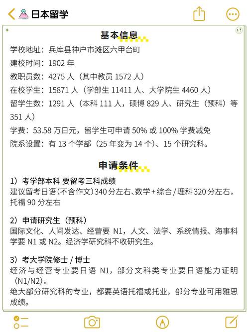日本神戶大學_日本神戶大學_國內(nèi)211大學