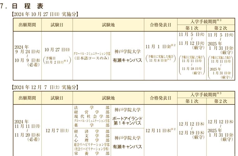 日本神戶大學_日本神戶大學_國內(nèi)211大學