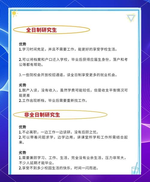 日本研究生考試_研究生中國定義_研究生日本定義