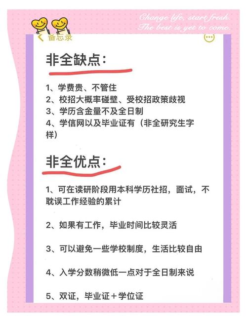 日本研究生考試_研究生中國定義_研究生日本定義