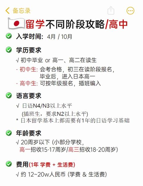 日本留學政策_日本留學具體條件_日本留學條件