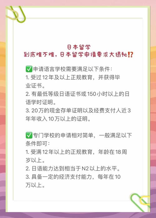 日本留學政策_日本留學具體條件_日本留學條件