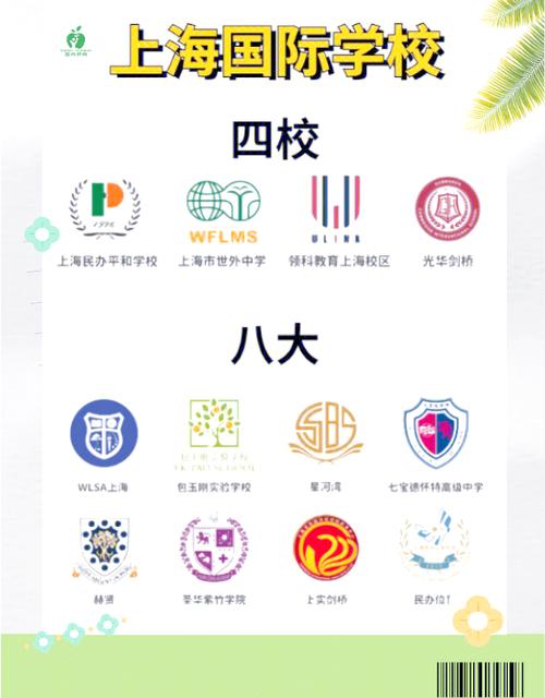 美國(guó)私立高中_上海民辦高中排名_上海國(guó)際高中擇校指南