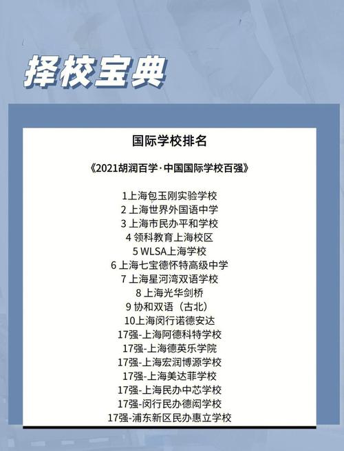 上海民辦高中排名_美國(guó)私立高中_上海國(guó)際高中擇校指南