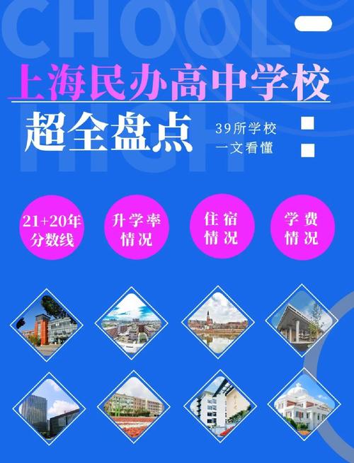 美國(guó)私立高中_上海民辦高中排名_上海國(guó)際高中擇校指南