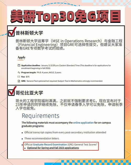 美國(guó)大學(xué)gre要求_美國(guó)大學(xué)研究生免除GRE申請(qǐng)條件_美國(guó)大學(xué)專業(yè)碩士GRE豁免