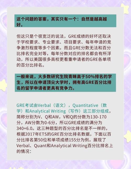 美國(guó)大學(xué)gre要求_美國(guó)大學(xué)專業(yè)碩士GRE豁免_美國(guó)大學(xué)研究生免除GRE申請(qǐng)條件