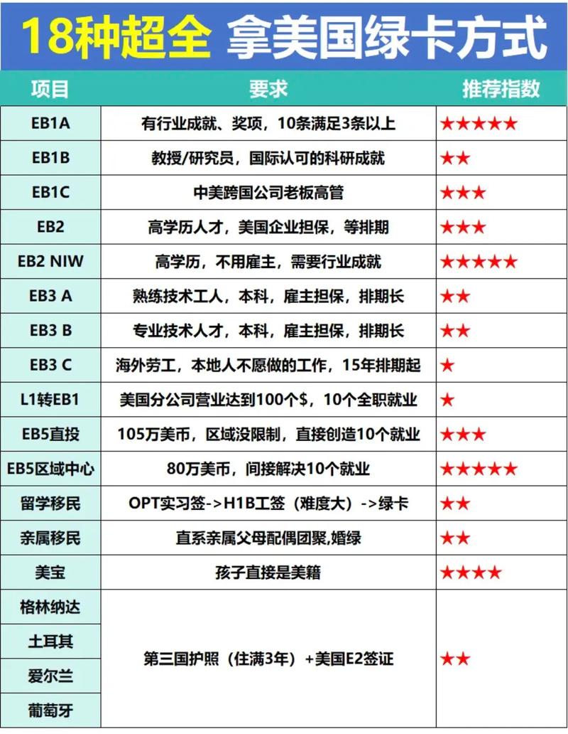 美國留學生論壇_美國留學生簽證政策收緊_OPT政策廢止風險