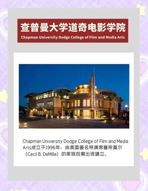 查普曼大學(xué)_查普曼大學(xué)創(chuàng)立故事_查普曼大學(xué)發(fā)展歷程