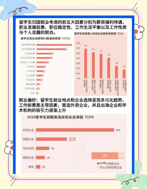 日本留學手續_日本留學生地區分布分析_2024年日本留學生人數統計