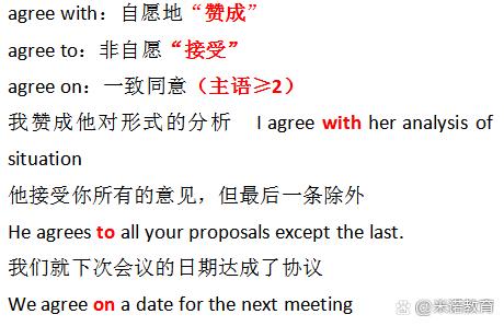agree是什么意思_agree with和agree to用法區別_agreewith和agreeto含義對比