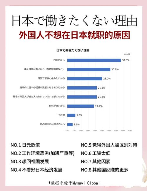 日本外國人管理政策_在日本的中國留學生_日本在留外國人政策推進室
