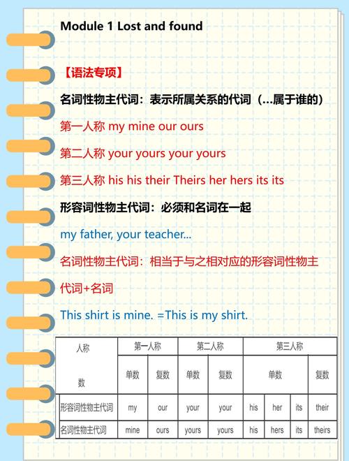 alarm名詞用法_alarm是什么意思_alarm英語(yǔ)單詞用法