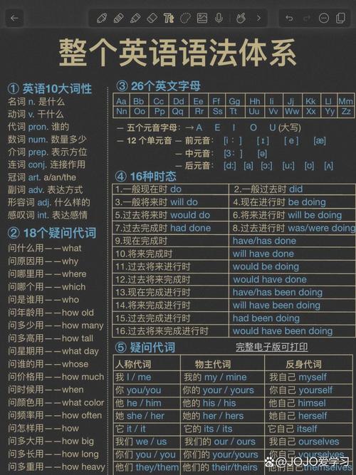 alarm是什么意思_alarm英語(yǔ)單詞用法_alarm名詞用法
