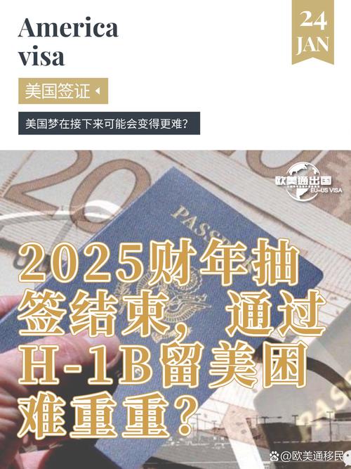 H-1B簽證中簽率_美國職業(yè)移民EB-2/3申請_如何獲得美國綠卡